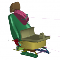 Eleno Seating System Analysis