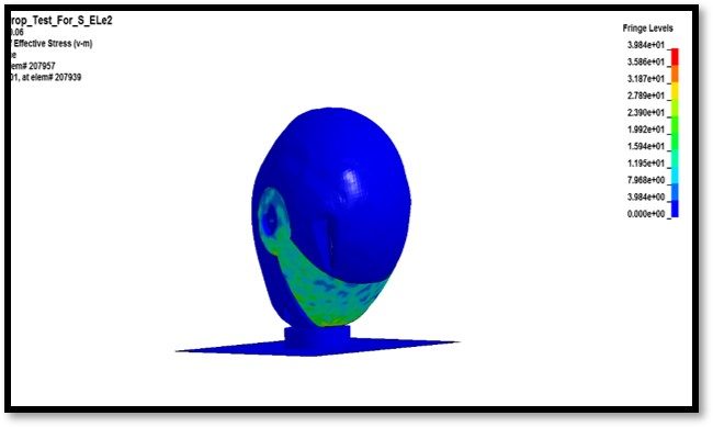 helmet-car-meshing-cae