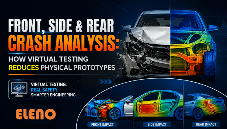 Front, Side & Rear Crash Analysis