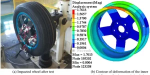 Simulation-and-test-comparison-of-wheel-after-impact